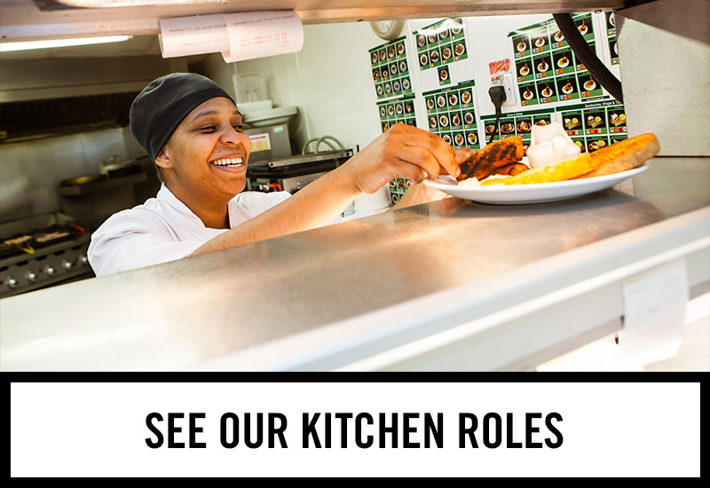 Kitchen roles at The Golden Lion